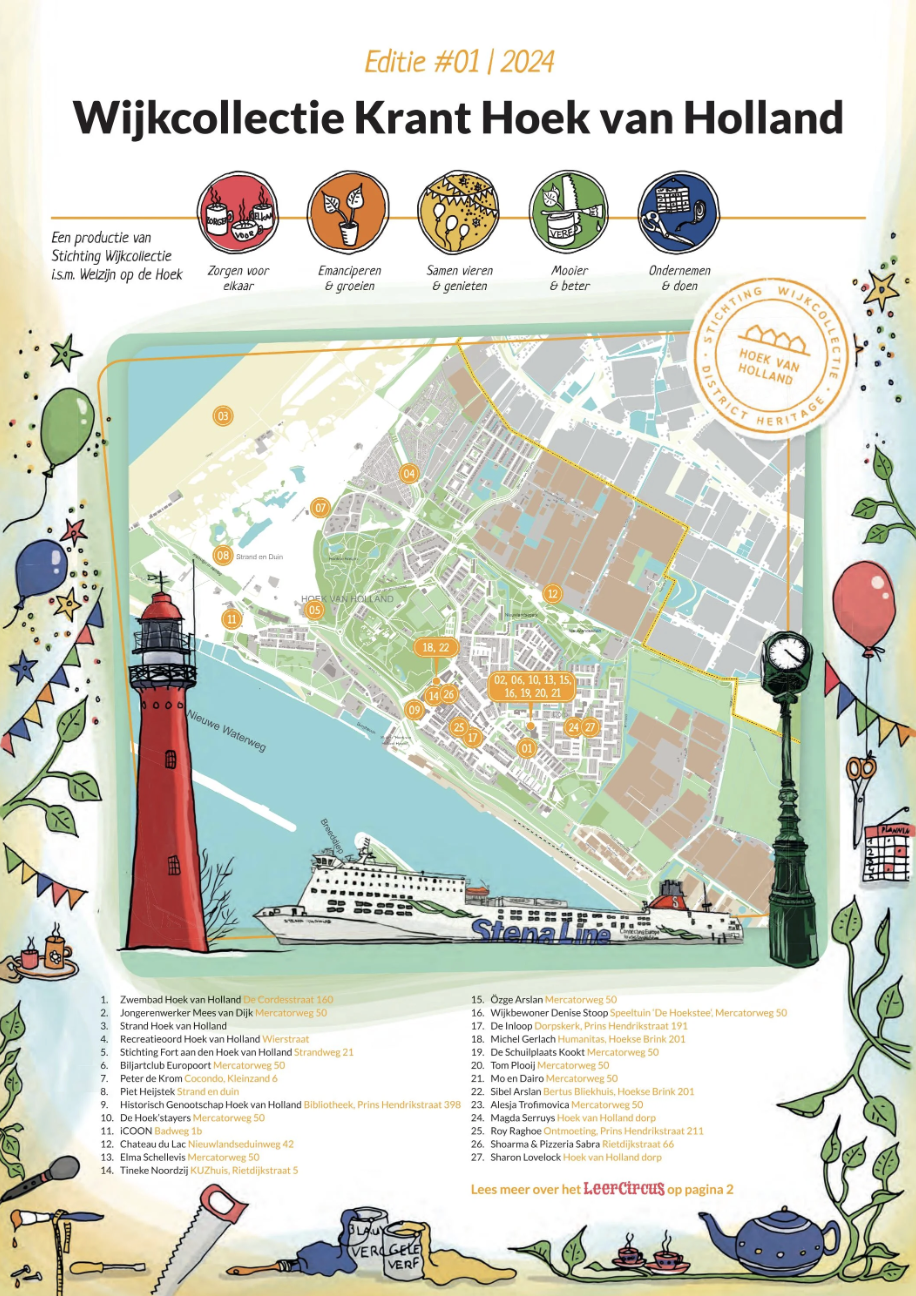 Hoek van Holland | Stichting Wijkcollectie